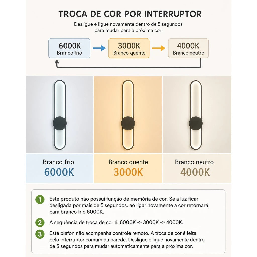 Arandela Axis Zahara® – Luz e Arquitetura